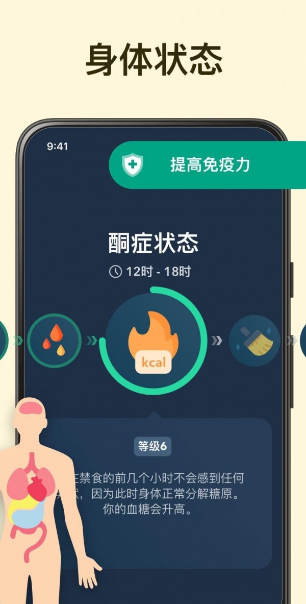 间歇断食追踪器v1.4.62