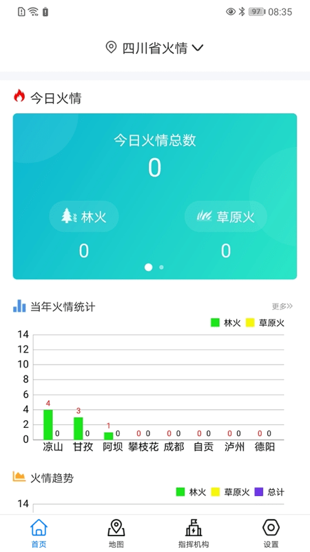 监测即报省领导手机版1