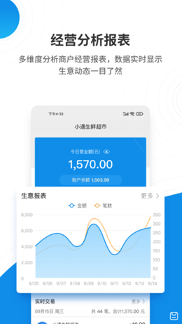 盛意旺app免费版3