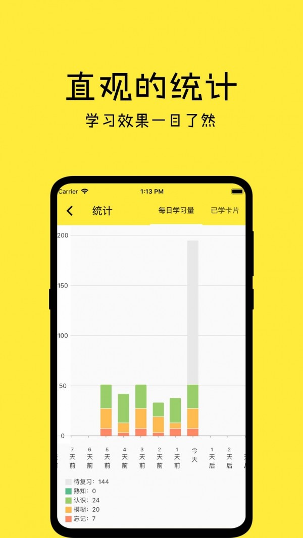 记一app4