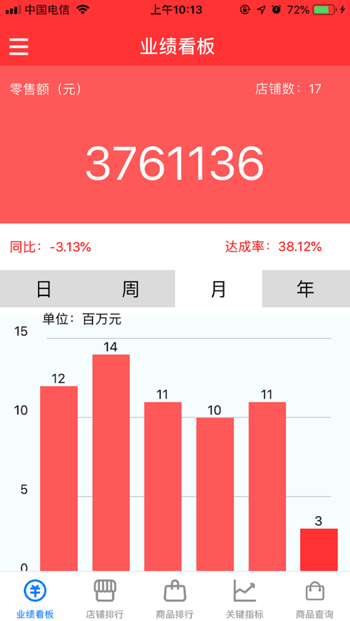 纪念日店务2