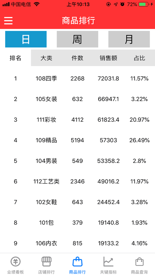 纪念日店务app安卓版4