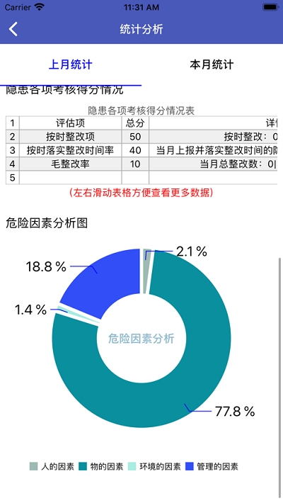 济南市学校安全风险防控巡检移动端app2