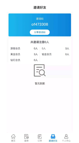 家佣小惠1