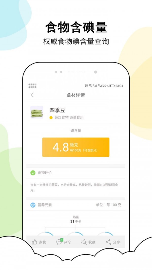 甲状腺管家4