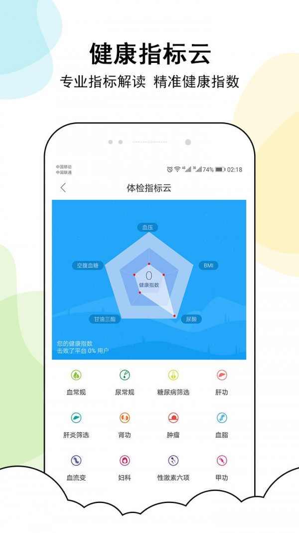 甲状腺管家5