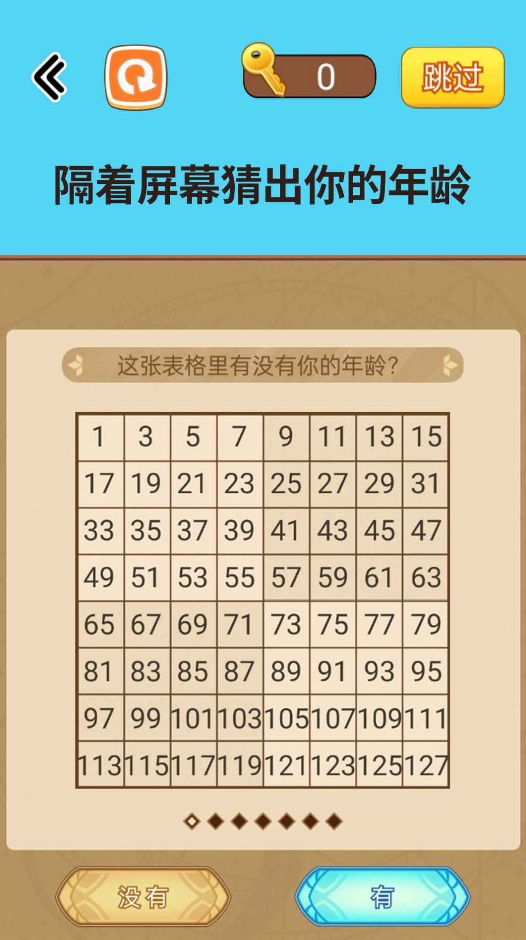 烧脑读心术1