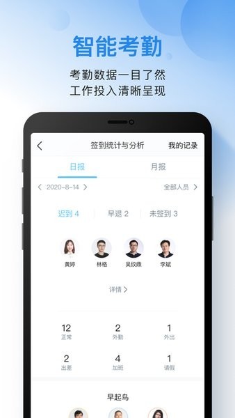 i通威app1
