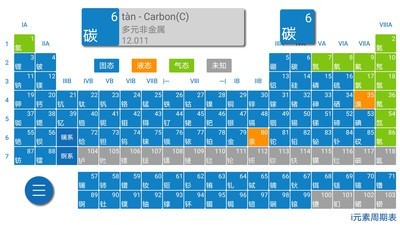 i元素周期表安卓版授权2