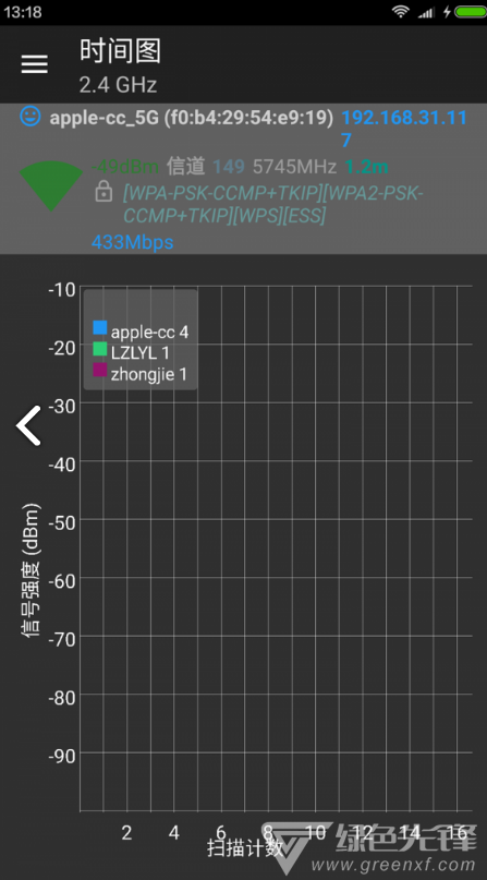 wifi分析助手苹果版1