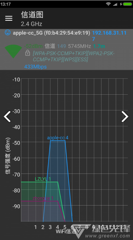 wifi分析助手官网3