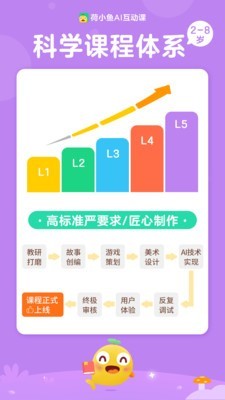 荷小鱼阅读官网1