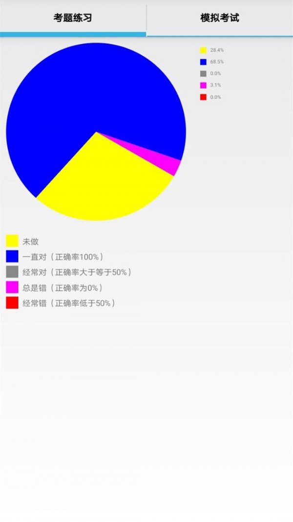 口算作业小助手免费版3