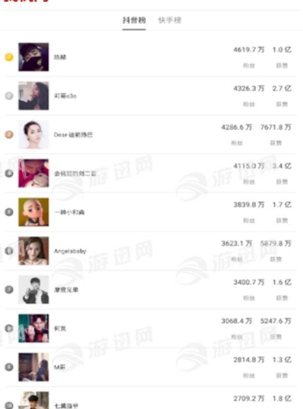 快抖红人助手app1