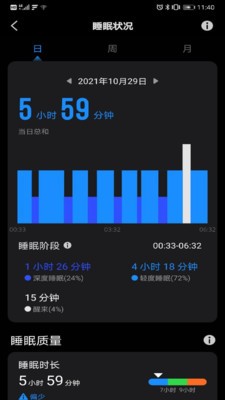 Letsfit智能手表2