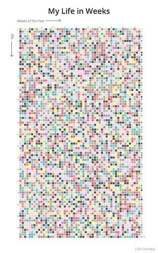 lifecalendar官方版5